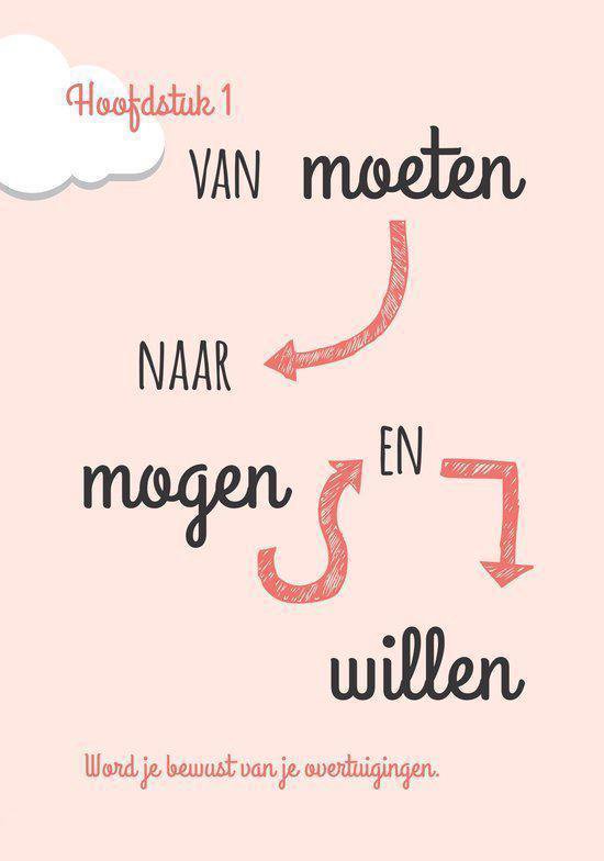 Hoofdstuk 1: Van 'moeten' naar 'mogen' en 'willen'. Illustratie van pijlen en tekst in het Nederlands.