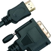 Jou Jye Computer AVC 132 HDMI DVI-D Zwart
