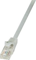 LogiLink CP1042U netwerkkabel 1,5 m Cat5e U/UTP (UTP) Grijs