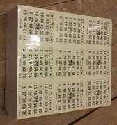 Bingokaarten 1 t/m 75 | 10 Game | Triple - Bingoboek
