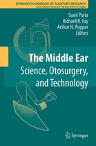 Springer Handbook of Auditory Research 46 - The Middle Ear