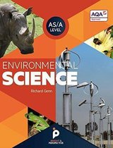 AQA A Level Environmental Science - The Atmosphere Module Detailed Notes