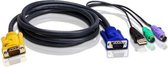 Cable For KVM CS82U(4U).CL5808N(16N) Cable