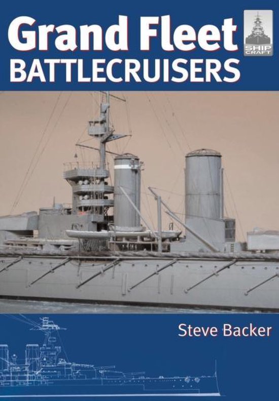 Grand Fleet Battlecruisers