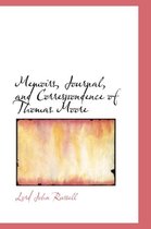 Memoirs, Journal, and Correspondence of Thomas Moore