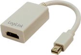 DisplayPort Mini > HDMI (ST - BU) LogiLink