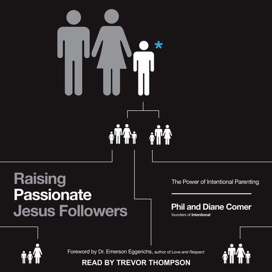 Raising Passionate Jesus Followers - cover