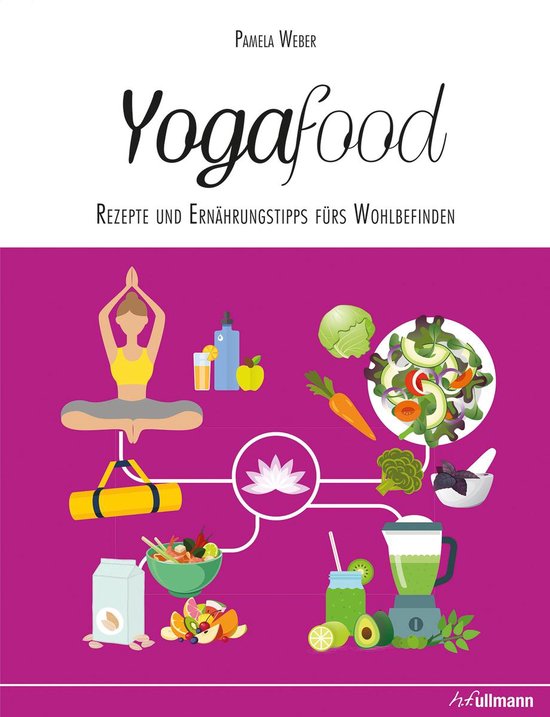 Balancefood - Yogafood - cover
