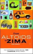 From Altoids to Zima