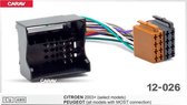 autoradio aansluitstekker Citroën alle modellen met quadlock 12-026
