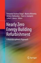 Nearly Zero Energy Building Refurbishment