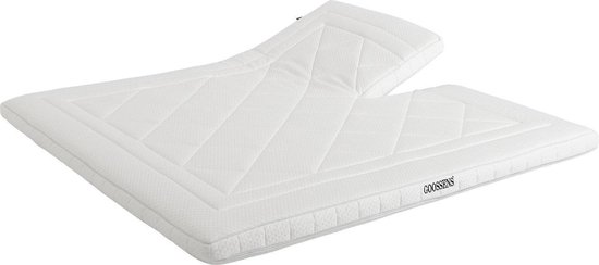 Goossens Topmatras Fresh pocketvering