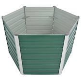 Plantenbak - Gegalvaniseerd Staal - Groen -129x129x77 cm
