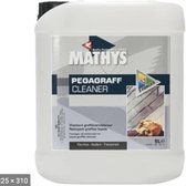 Mathys Pegagraff cleaner- Grafitti verwijderaar- new kleurloos 5L