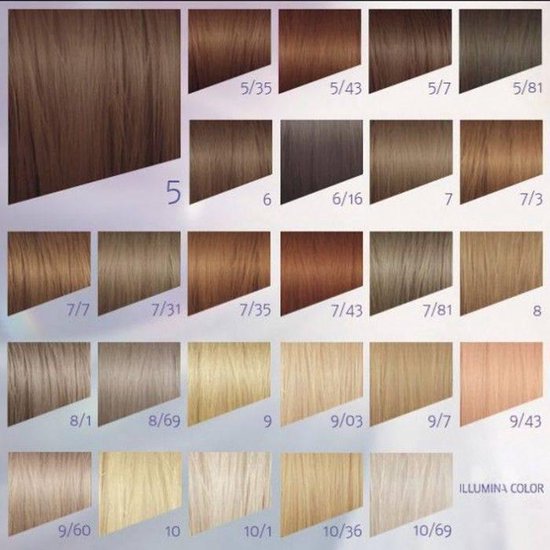 Wella Illumina Color 5/81 Châtain Clair Perlé Cendré 60ml