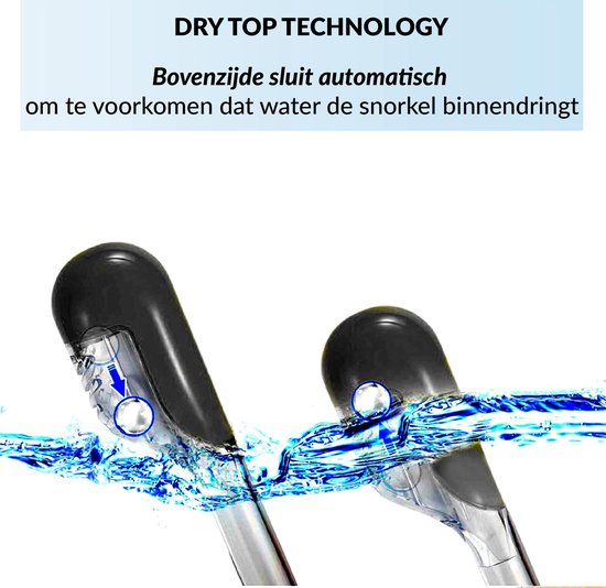 Snorkelmasker Volwassenen S/M- Snorkelset Zwart - Full Face Duikmasker - Duikbril met Snorkel - Snorkelen en duiken in 2025
