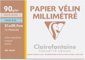 Clairefontaine A4 Velijn Ruitjespapier – 12 stuks