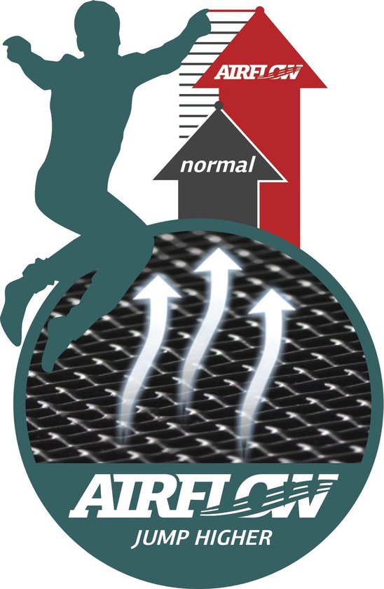 BERG Elite Levels Trampoline à 430 cm met Veiligheidsnet Deluxe