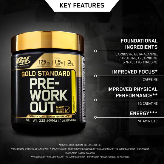 30 Minute C4 or gold standard pre workout for Workout at Home