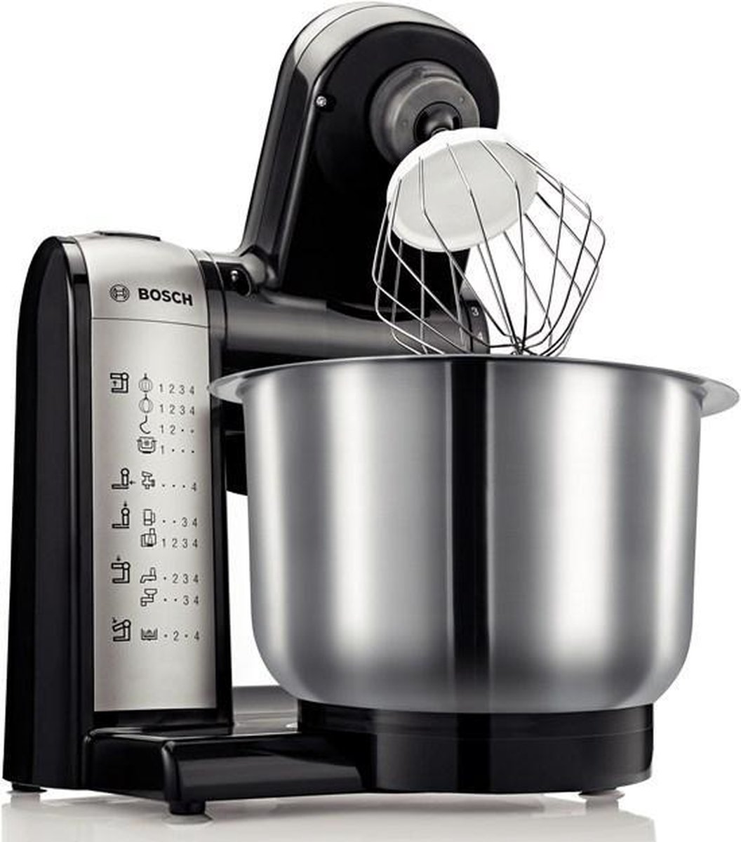 Negen Wegenbouwproces magnetron Bosch Keukenmachine antraciet 550 watt | bol.com