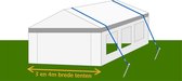 2x Stormbandenset Grond/Steen voor tent 3/4 mtr breed