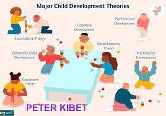 early-childhood-major-child-development-theories-ebook-peter-kibet