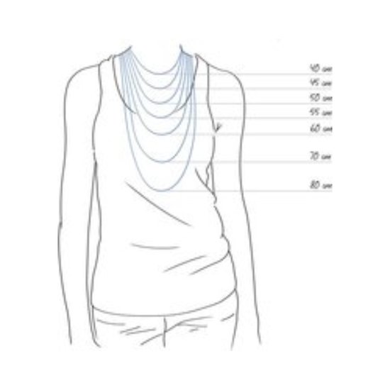 Schematische weergave van een vrouw met verschillende kettinglengtes gemarkeerd van 40cm tot 80cm.
