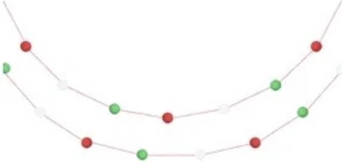 Pompom slinger kerst