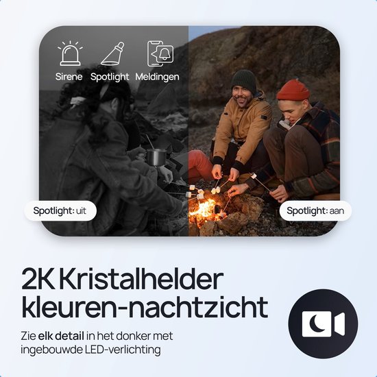 Vergelijking van nachtzicht met schijnwerper aan en uit. Iconen voor sirene, schijnwerper en meldingen.