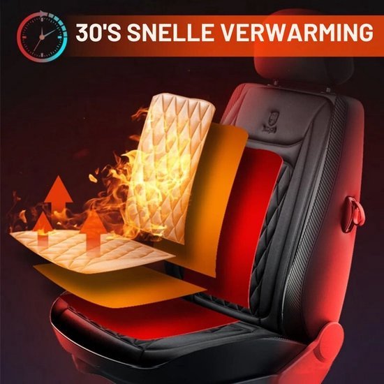 Gelaagde weergave van de stoelverwarmer met vlammen en pijlen die warmte aangeven. Tekst "30'S SNELLE VERWARMING".