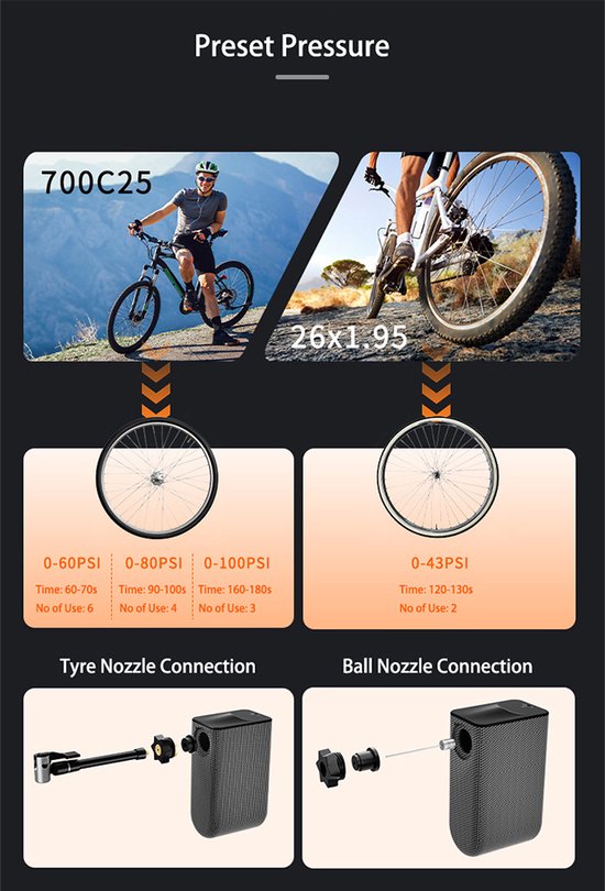 Tireboost TBS2 Elektrische Fietspomp oplaadbaar met display <60DB-630mAh accu 135 Gram van Merkloos — afbeelding 4
