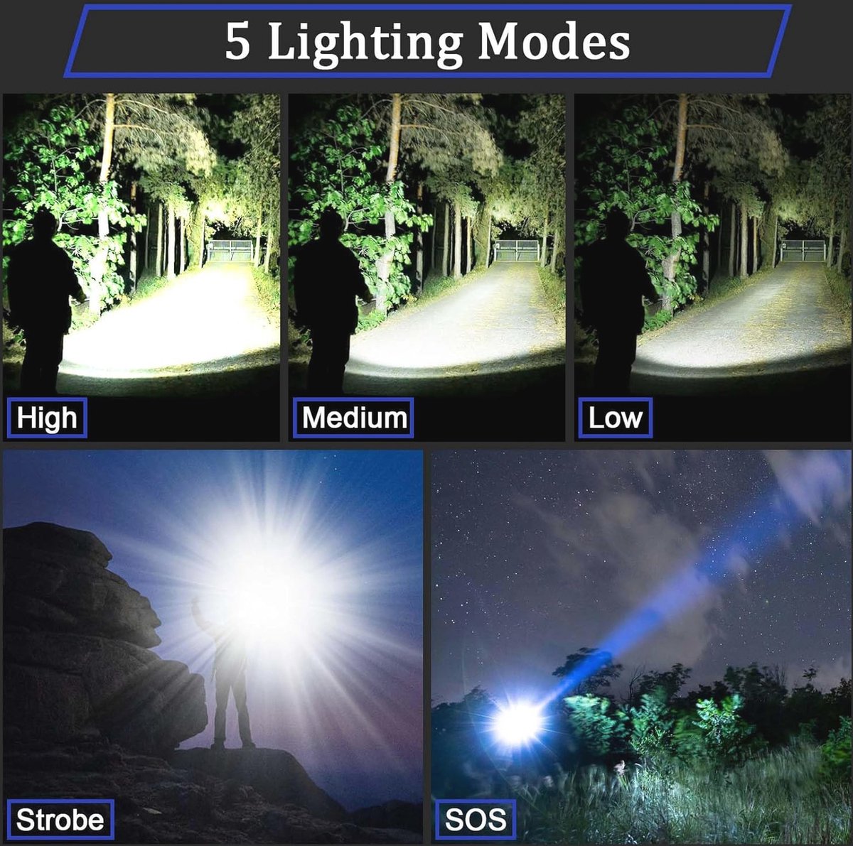 Superheldere oplaadbare zaklamp 500000 lumen met LCD-display en zoombare functie voor kamperen en hondenuitlaten — cadeau in Sport & Outdoor - foto 3