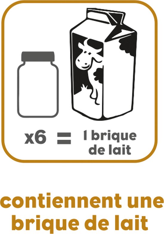 Little balance 8487 - Yoghurtmaker Inclusief 13 potjes - timer - LCD display - vaatwasbestendig — afbeelding 2