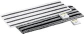 Kärcher vloerdoeken POWER EasyFix voor stoomreinigers - 2 stuks - Microvezel - Klittenbandbevestiging - Ultra Abrasive-doek en Schuurdoek