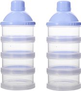 Boîte de dosage LC Toddler Lait en poudre Powder - lot de 2 - Sans BPA - Blauw - 4 couches - Tour de Lait en poudre - Plateau de rangement de poudre pour bébé - Boîte de voyage - Distributeur - Tour de poudre