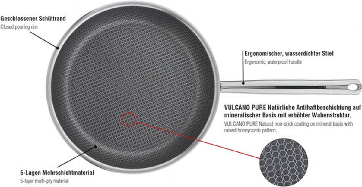 Spring Vulcano Intense Pro braadpan, diameter 20 cm, 3,4 cm, antiaanbaklaag met Zwitserse bergkristallen, krasbestendig, geschikt voor roestvrij stalen kookgerei | voor alle warmtebronnen