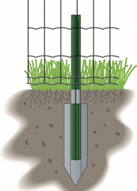 Betafence Bekaclip-P grondanker - voor paal Ancrofix 38 mm | bol