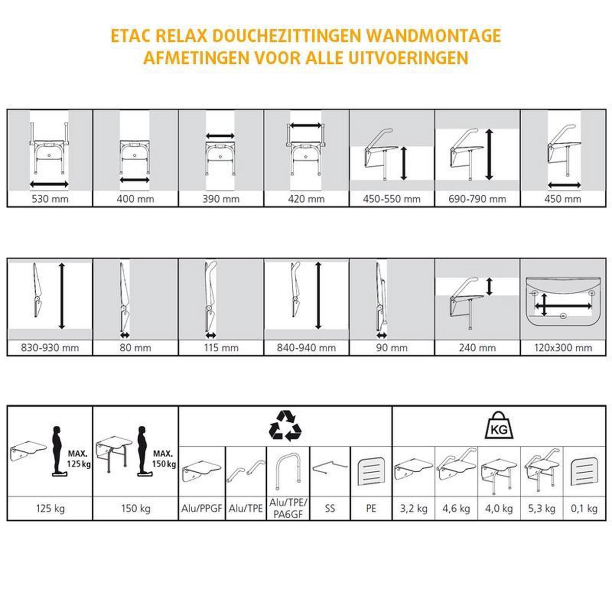 Relax douchezitting - met armsteunen en soft rugleuning - Etac