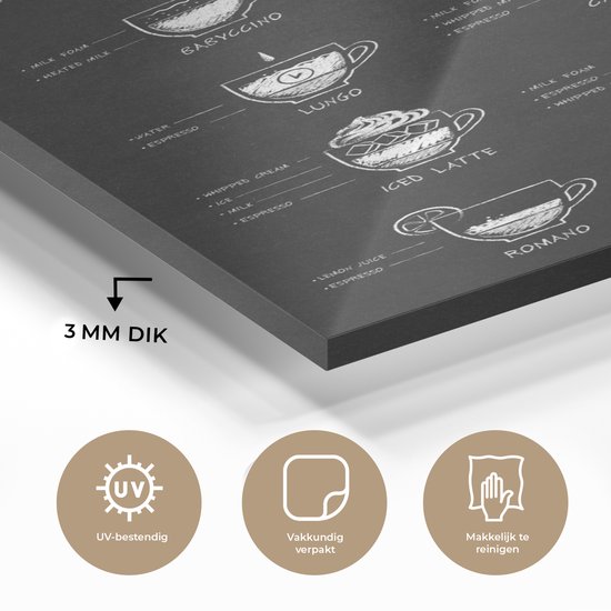 MuchoWow® Peinture sur verre 40x60 cm - Peinture sur verre acrylique - Types de Café - Tableau texte - Zwart - Cappuccino - Espresso - Latte macchiato - Photo sur verre - Décoration murale salon - Décoration murale chambre - Peintures