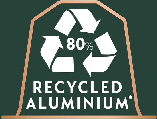 Symbool voor 80% gerecycled aluminium in een koperkleurige rand.