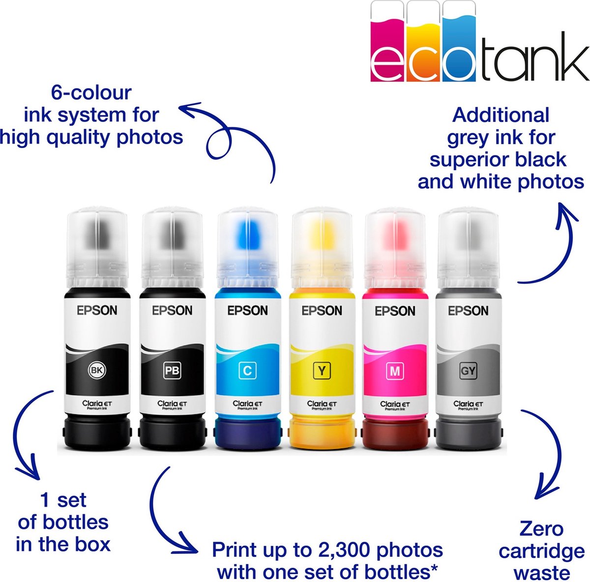 Epson EcoTank ET-8500 - All-in-One Inkttank Printer - Inclusief tot 3 jaar inkt — afbeelding 4