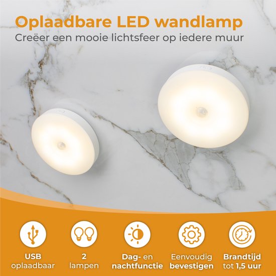 INNOVATE Kastverlichting Mini 2-delige set [Kastlicht met