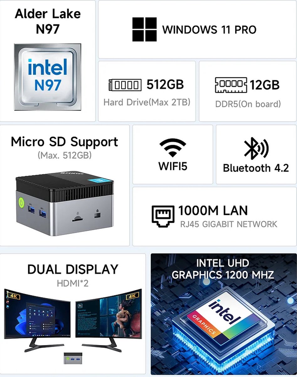 GMKtec NucBox G5 - Mini Desktop PC Computer - 12GB RAM DDR5