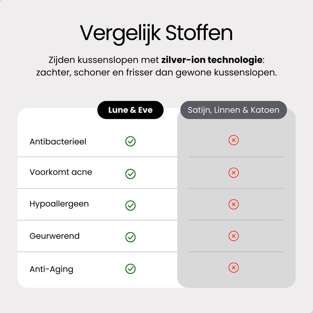 Lune & Eve® Premium Zijden Kussensloop – 23 Momme 6A Mulberry Silk – Hypoallergeen & Antibacterieel – Beauty Pillow voor Huid & Haar – Antraciet – 60 x 70 cm — cadeau in Wonen & Interieur - foto 6