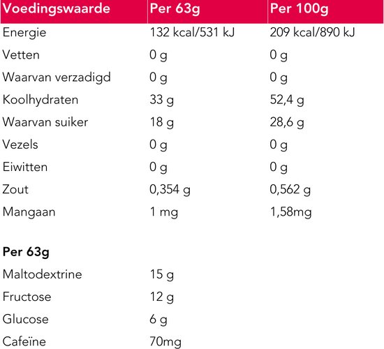 Neapharma Pro Boost cafeïne energy Gel - 70 mg cafeïne - licht verteerbaar - Cola smaak - met extra vocht en mineralen - per 10 Energie gels — afbeelding 3