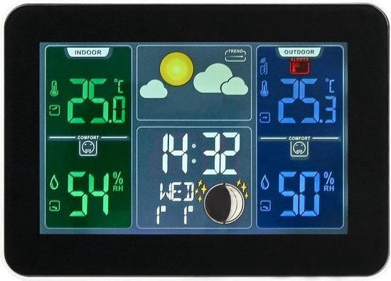 Sainlogic Weerstation Binnen-Buiten met Groot Display Sensor, Draadloze Thermometer met