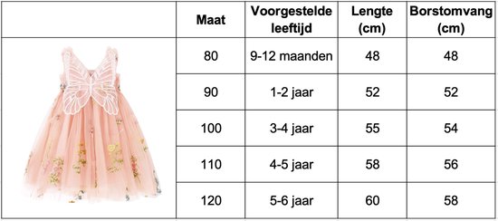 Joya Kids® Baby Meisjes Prinsessenjurk met Vlinders en Bloemen | Feeën Tule Feestjurk zonder Mouwen voor Verjaardag, Bruiloft, Doop of Fotoshoot | Baby Foto Outfit | Photoshoot Peuter | Zacht Roze | Maat 120