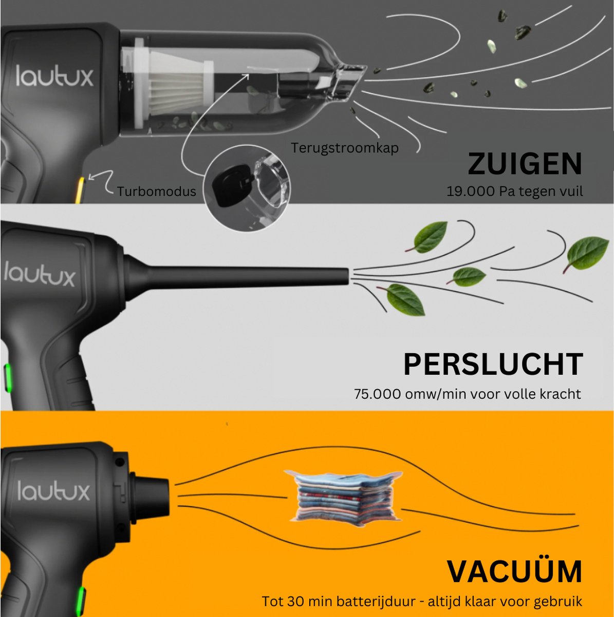 Lautux Turbotastic Pro Kruimeldief Snoerloos Zwart