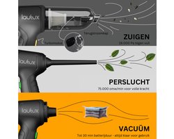 lautux Turbotastic Pro 2 Handstaubsauger – 120W, 18.000Pa, bis 60 Min Laufzeit, HEPA-Filter, LED-Display, 4-in-1 Düsen (Auto, Tierhaare, Polster, Aufpumpen, Vakuumieren) (Nachtschwarz, Premium Set