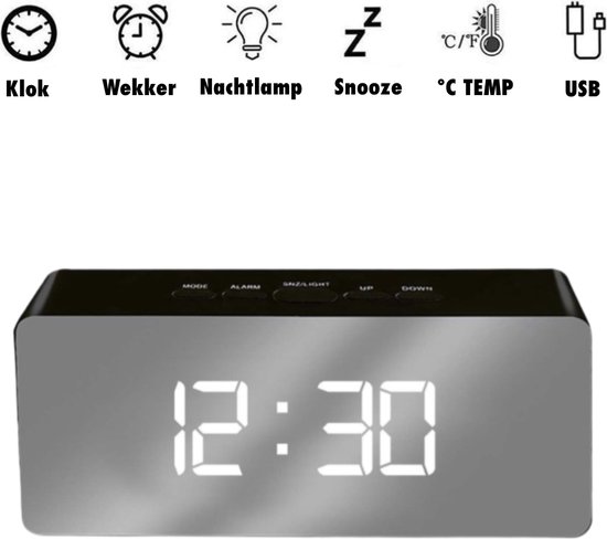 Digitale